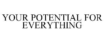 YOUR POTENTIAL FOR EVERYTHING