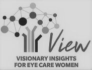 VIEW VISIONARY INSIGHTS FOR EYE CARE WOMEN