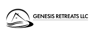 GENESIS RETREATS LLC