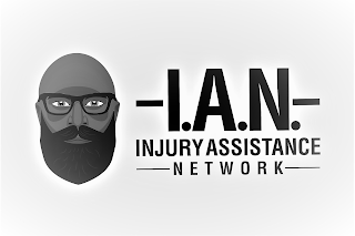 I.A.N. INJURY ASSISTANCE NETWORK