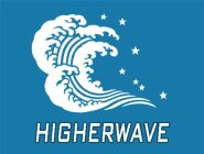 HIGHERWAVE