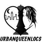 URBANQUEENLOCS