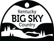 KENTUCKY BIG SKY COUNTRY