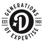 D GENERATIONS OF EXPERTISE EST. 1901