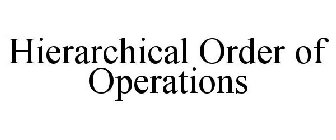 HIERARCHICAL ORDER OF OPERATIONS