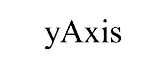YAXIS