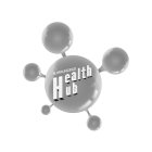 BUMRUNGRAD HEALTH HUB