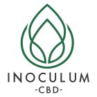 INOCULUM -CBD-