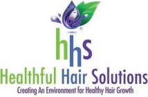 HHS HEALTHFUL HAIR SOLUTIONS CREATING AN ENVIRONMENT FOR HEALTHY HAIR GROWTH ENVIRONMENT FOR HEALTHY HAIR GROWTH