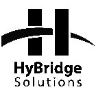 H HYBRIDGE SOLUTIONS