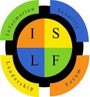 INFORMATION SECURITY LEADERSHIP FORUM ISLF