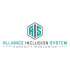 AIS ALLIANCE INCLUSION SYSTEM HUMANITY WORLDWIDE