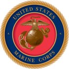 UNITED STATES MARINE CORPS SEMPER FIDELIS