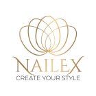 NAILEX CREATE YOUR STYLE