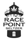 RACE POINT SELTZER