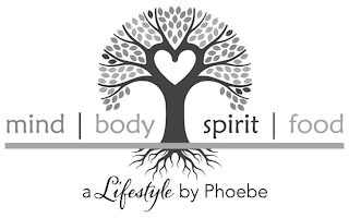 MIND | BODY SPIRIT | FOOD A LIFESTYLE BY PHOEBE