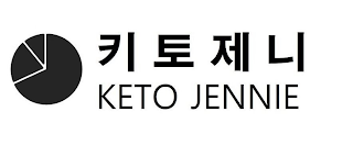 KETO JENNIE