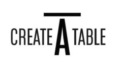 CREATE A TABLE