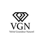 VGN VERITE GRANDEUR NATUREL