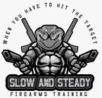 SLOW AND STEADY FIREARMS TRAINING WHEN YOU HAVE TO HIT THE TARGET