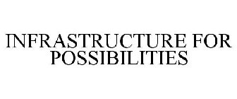 INFRASTRUCTURE FOR POSSIBILITIES