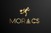 MORACS