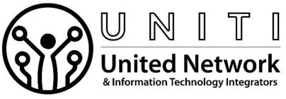 U N I T I  UNITED NETWORK & INFORMATION TECHNOLOGY INTEGRATORS
