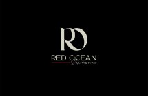RO RED OCEAN SWIMWEAR