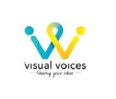 VISUAL VOICES -SHARING YOUR IDEAS-