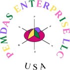 PEMDAS PEMDAS ENTERPRISE LLC USA