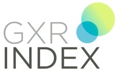 GXR INDEX