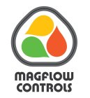 MAGFLOW CONTROLS