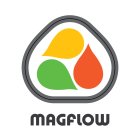MAGFLOW
