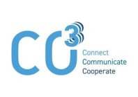 CO3 CONNECT COMMUNICATE COOPERATE