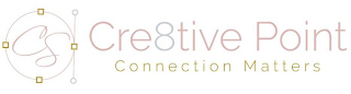 C8 CRE8TIVE POINT CONNECTION MATTERS