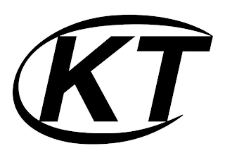 KT