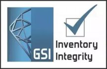 GSI INVENTORY INTEGRITY