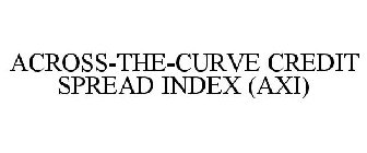 ACROSS-THE-CURVE CREDIT SPREAD INDEX (AXI)