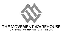 MW THE MOVEMENT WAREHOUSE CULTURE. COMMUNITY. FITNESS.