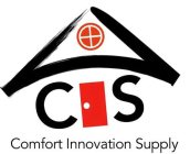 CIS COMFORT INNOVATION SUPPLY