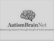 AUTISMBRAINNET ADVANCING RESEARCH THROUGH THE GIFT OF BRAIN DONATION