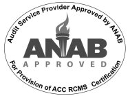 ANAB APPROVED AUDIT SERVICE PROVIDER APPROVED BY ANAB FOR PROVISION OF ACC RCMS CERTIFICATION