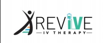 REVIVE IV THERAPY