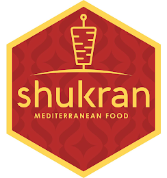 SHUKRAN MEDITERRANEAN FOOD