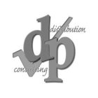 DP DISTRIBUTION CONSULTING