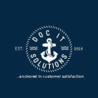 DOC IT SOLUTIONS ...ANCHORED IN CUSTOMER SATISFACTION EST. 2016