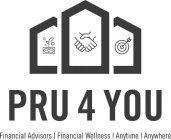 PRU 4 YOU FINANCIAL ADVISORS FINANCIAL WELLNESS ANYTIME ANYWHERE