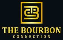 TBC THE BOURBON CONNECTION