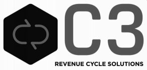 C3 REVENUE CYCLE SOLUTIONS