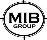 MIB GROUP